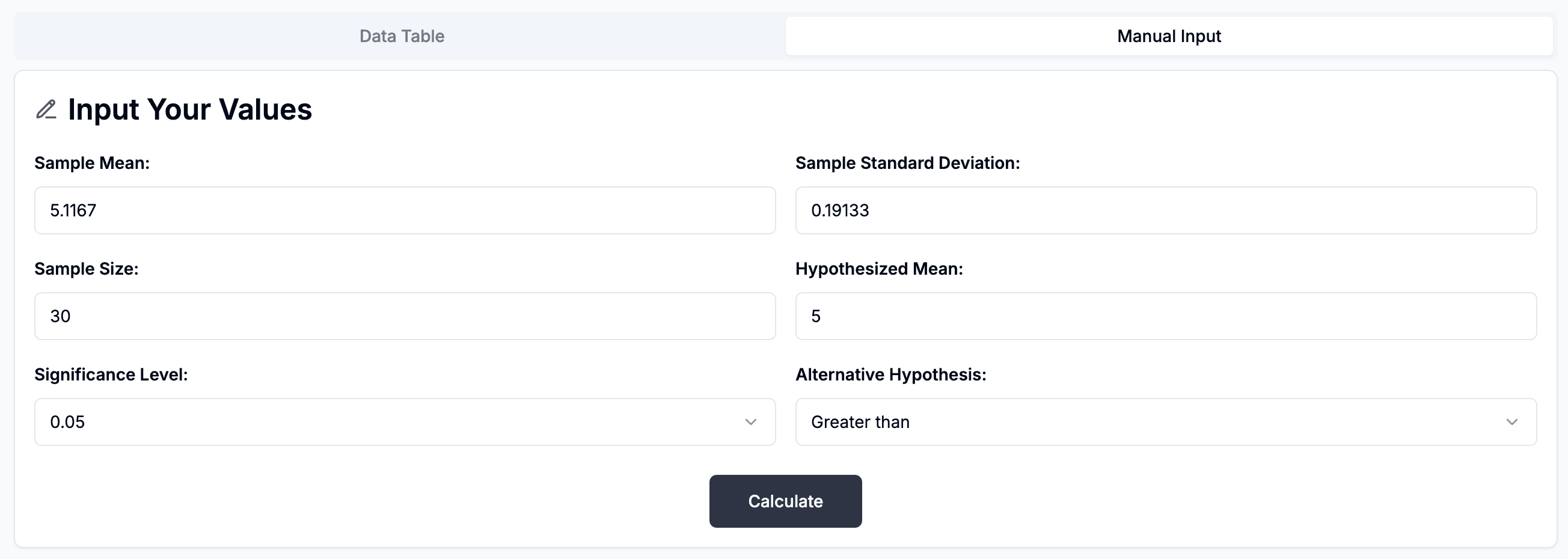 One-sample t-test calculator manual input